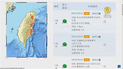 全台一夜4震！三峽規模34 地震中心：較罕見 新唐人亞太電視台