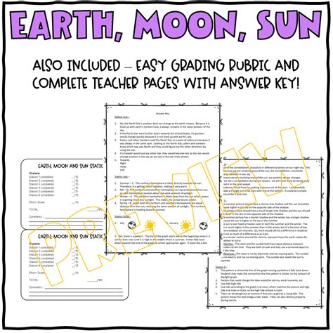 Patterns of the Earth, Moon, and Stars Stations | Made By Teachers