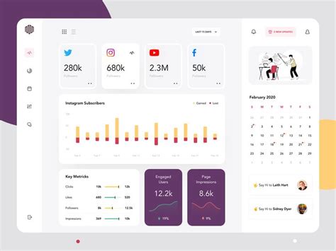 Social Media Dashboard Dashboard Design Web Design Ui Design