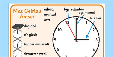 Editable Welsh Time Word Mat Teacher Made Twinkl