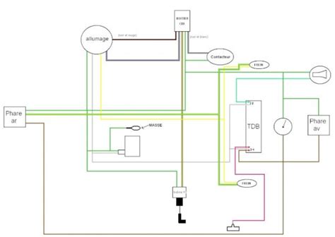 Schema Electrique Monte Charge Etage Bois Eco Concept Fr