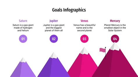 Infographies Gratuites Dobjectifs Pour Google Slides Et Ppt