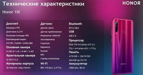 Стоимость Смартфона Honor X10 — Скидки Сегодня