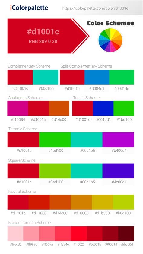 Blood Orange information | Hsl | Rgb | Pantone