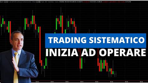 Trading Sistematico Da Zero Come Inviare Il Primo Ordine Automatico Youtube