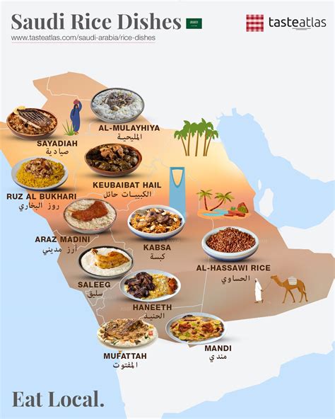 Saudi Arabia Traditional Food RESTAURANT KHOBAR TRADITIONAL VILLAGE,