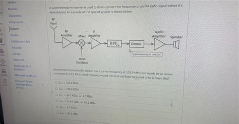 Solved A Superheterodyne Receiver Is Used To Down Convert Chegg