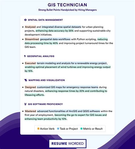 GIS Technician Resume Examples for 2025 | Resume Worded