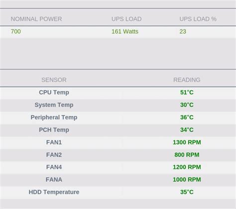 Silverstone Cs Compact Mid Tower X Tb Hot Swap Unraid Compulsive Design Unraid