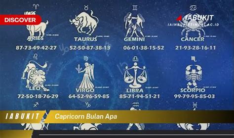 Ketahui Bulan Lahir Zodiak Capricorn Yang Bikin Kamu Penasaran