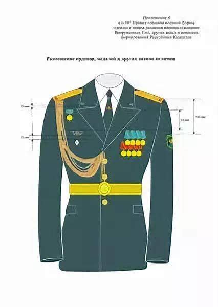 Как Правильно Вешать Медали На Китель Фото