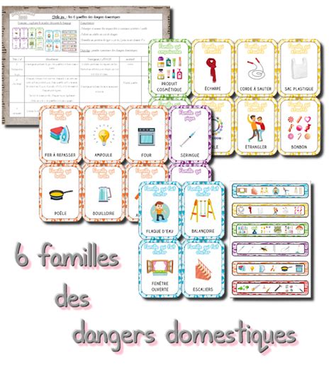 jeu des 6 familles des dangers domestiques La classe de laurène La