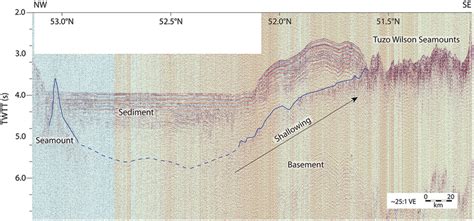 USGS Seismic Reflection Profile F 7 89 EG 58 Line Location Shown On