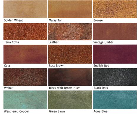 Eagle Acid Stain Color Chart