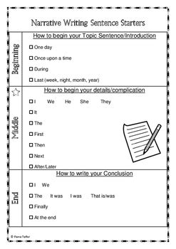 Exposition/Narrative Sentence Starters by A Wonderland of Resources