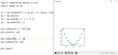 Add Subplot Matplotlib Addsubplot函数 Csdn博客