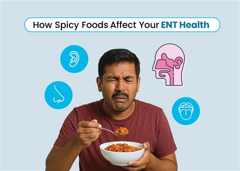 ENT Health Specialist in Hyderabad | Amrita ENT Hospital