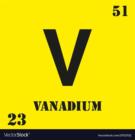 Periodic Table Vanadium - Periodic Table Timeline