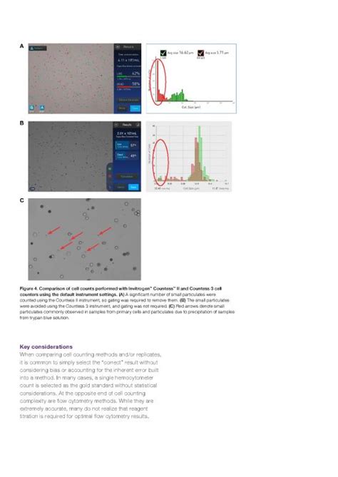 Cell Counting Methods Pdf 87378 | Cell Counting Accuracy Precision White Paper