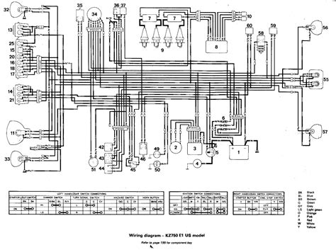 Yamaha Rhino Wiring Diagram