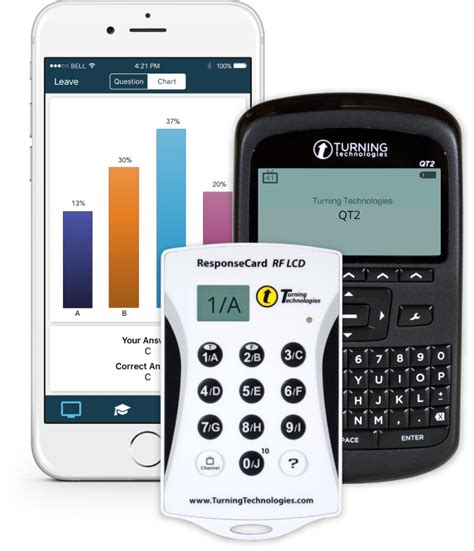 PHY211 (Fall 2019) Information on Electronic Clickers, Apps and