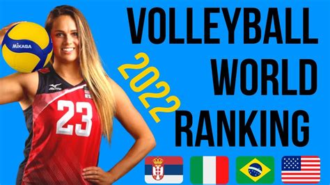 Women's Volleyball World Rankings 2024 - Gypsy Thekla