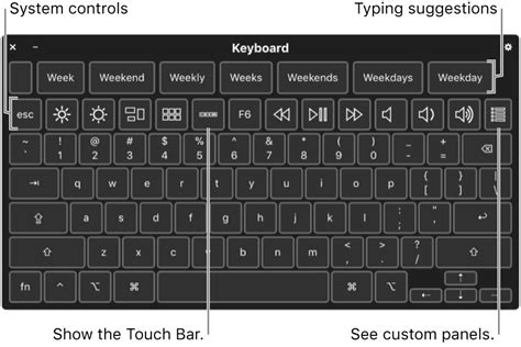 Accessibility Keyboard | GPII Unified Listing