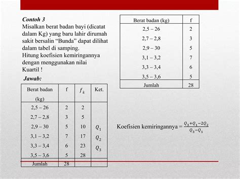 5 Ukuran Kemiringan Dan Ukuran Keruncingan Ppt