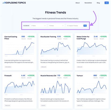 11 Best Keyword Research Tools (Free + Paid)
