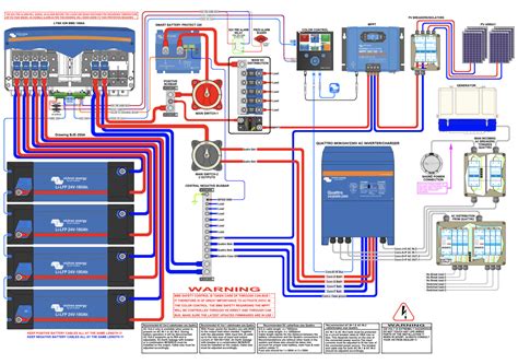 victron quattro wiring diagram - Wiring Diagram and Schematics