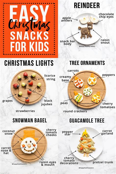 Christmas Snacks: healthy and easy! - Smart Nutrition with Jessica ...