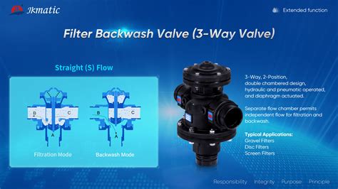 Jkmatic Inches B S Auto Backwash Valve Plastic Valve For Sand