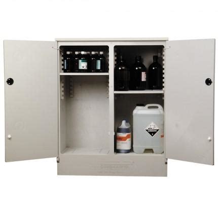 CLASS 8 Corrosive Substance Storage For Sale - Imbros