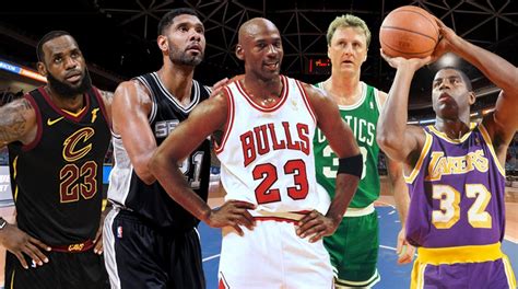 NBA's greatest players of all-time: Who are the top 23? | Fox News