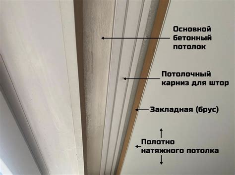 Скрытый карниз для натяжного потолка. Цены в СПБ от 1500₽/м.п ...