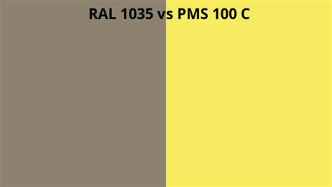 Ral Vs Pms C Ral Colour Chart Uk