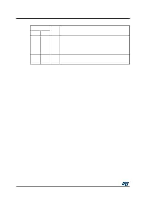 VIPER16 datasheet(6/30 Pages) STMICROELECTRONICS | Fixed frequency ...