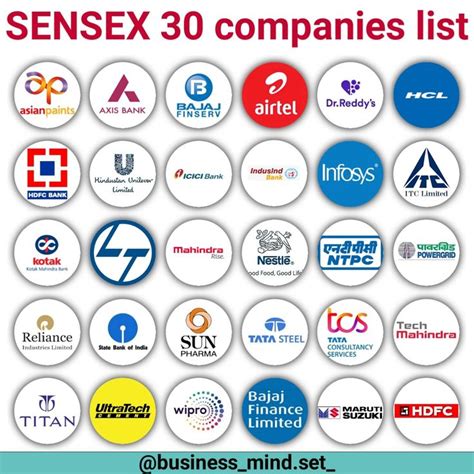 Sensex 30 Companies List