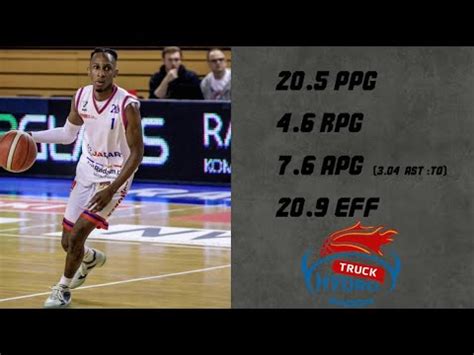 Darren Williams Hydrotruck Radom 2023 24 Season Highlights YouTube