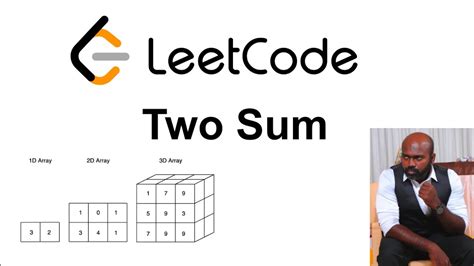 Leet Code In Python Two Sum Data Structure And Algorithm Array