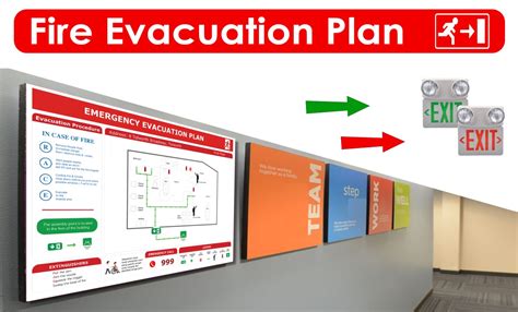 Importance Of Fire Evacuation Plans