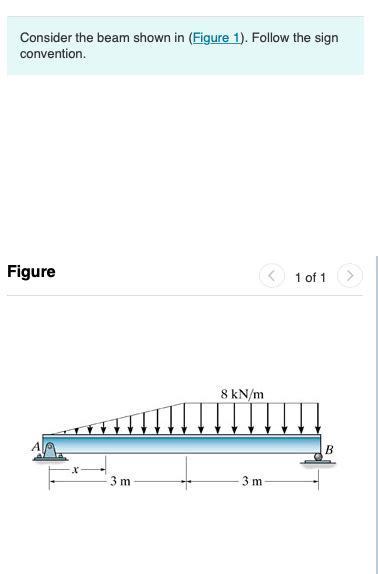 Solved Revi Part A Determine The Shear Throughout The Beam