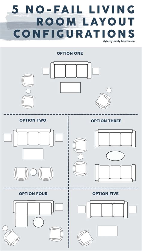 The 5 Go-To/No-Fail Living Room Layout Configuration Options To Make