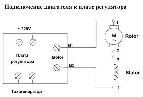 Электрическая схема электродвигателя: Принципиальная электрическая ...