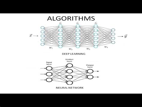 What Is Unstructured Machine Learning Reason Town