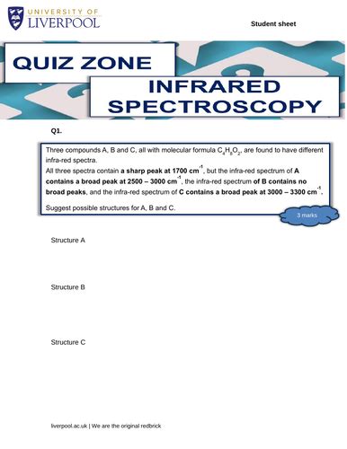 Infrared Spectroscopy lesson pack | Teaching Resources
