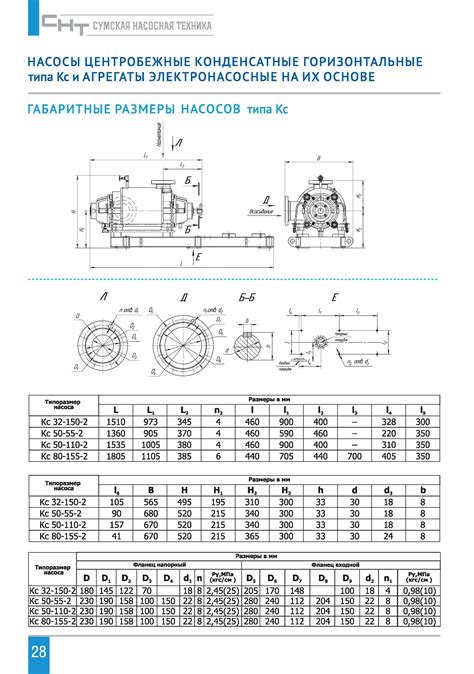 Кс 50-110-2 - Сумская насосная техника