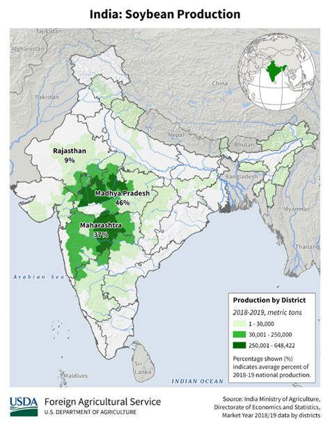 India Soybean Production Download Scientific Diagram