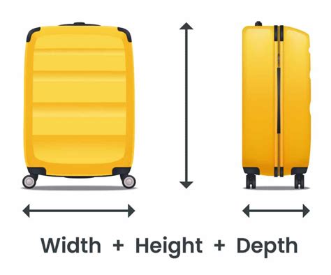 The Standart Suitcase Luggage Sizes Luggageguide Co Uk