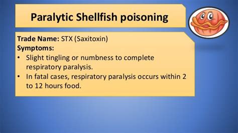 Shellfish Poisoning